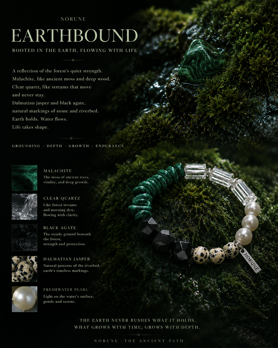 Earthbound — Malachite & Clear Quartz Bracelet