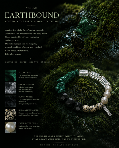 Earthbound — Malachite & Clear Quartz Bracelet